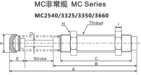 油壓緩沖器尺寸圖