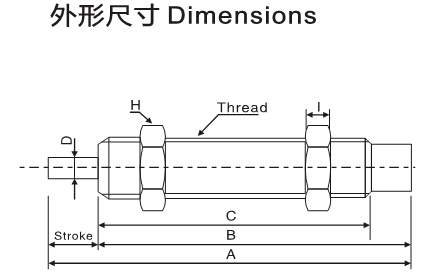 油壓緩沖器尺寸圖