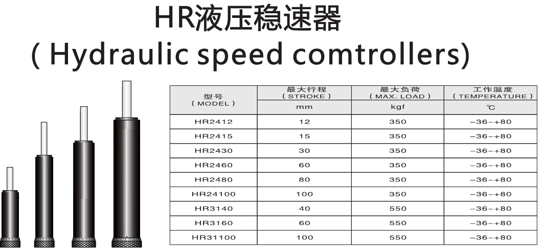 液壓穩(wěn)速器