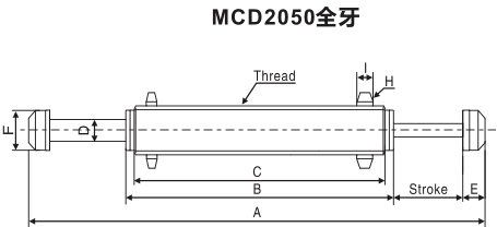 油壓緩沖器尺寸圖