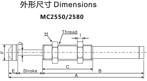 油壓緩沖器尺寸圖