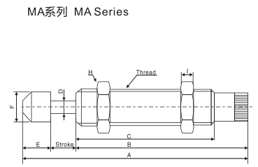 油壓緩沖器尺寸圖