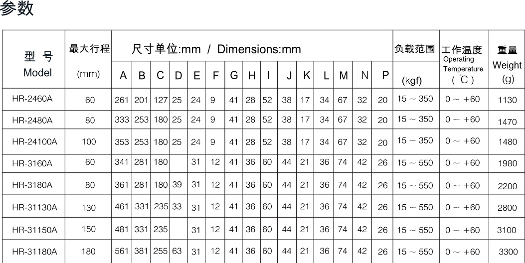 深孔穩(wěn)速器參數(shù)