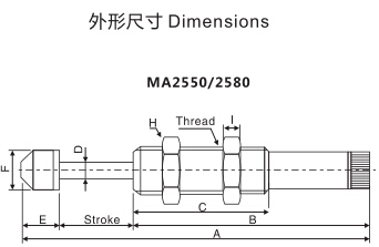 油壓緩沖器尺寸圖