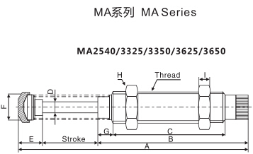油壓緩沖器尺寸圖
