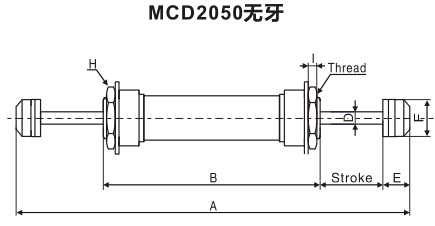 油壓緩沖器尺寸圖