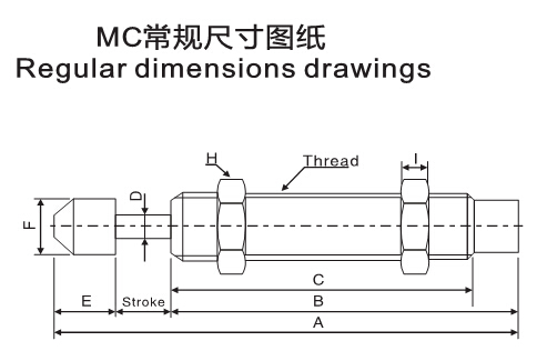 油壓緩沖器尺寸圖