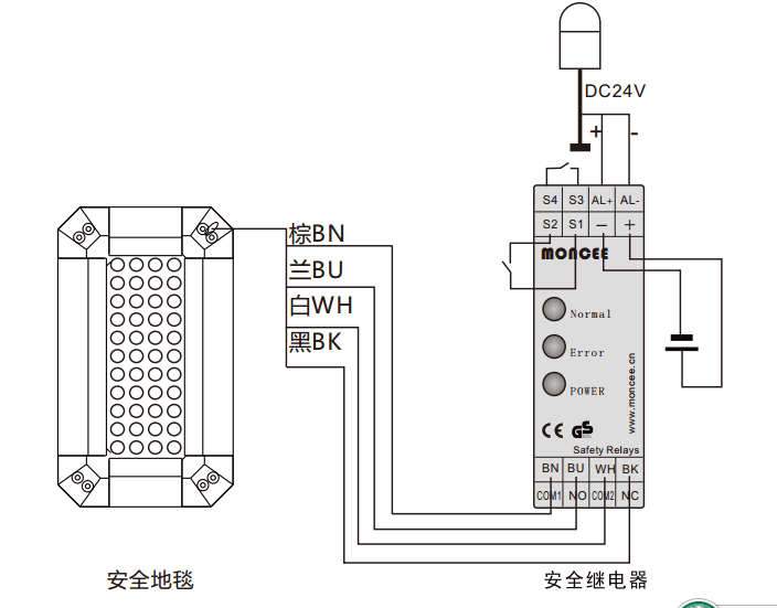 安全地毯接線圖